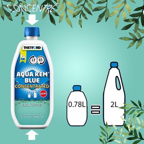 Aqua Kem Blue Eucalyptus CONCENTRÉ 780 ml THETFORD
