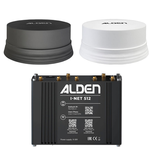 Pack antenne I-NET PLUS 5G et routeur I-NET 512 ALDEN pour camping-car, van et fourgon aménagé